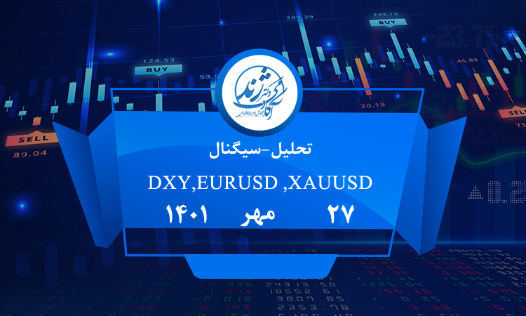 تحلیل -سیگنال DXY,XAUUSD,EURUSD
